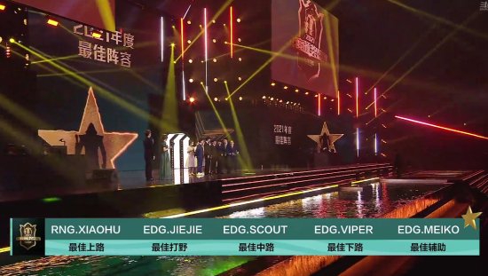 2026电竞世俱杯赛制升级规模扩大引发热议